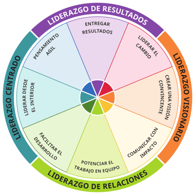 0011_01_esES_Tl Wheel v2