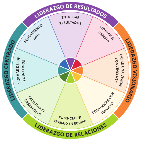 0011_01_esES_Tl Wheel v2