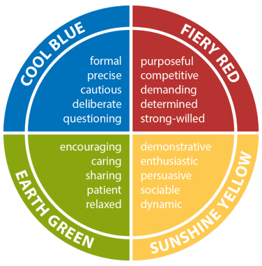 001_0016_standard insights wheel good day_enGB-01 1