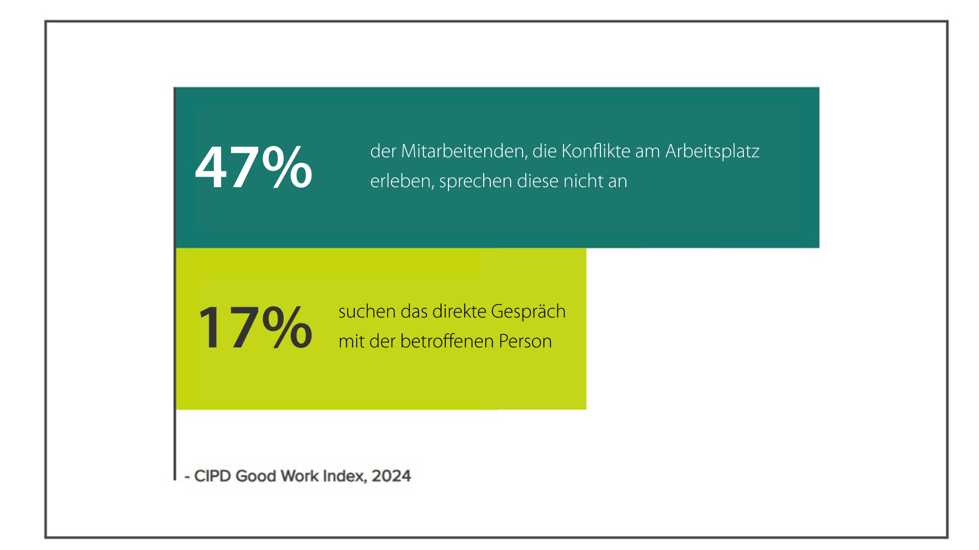 17percent-1