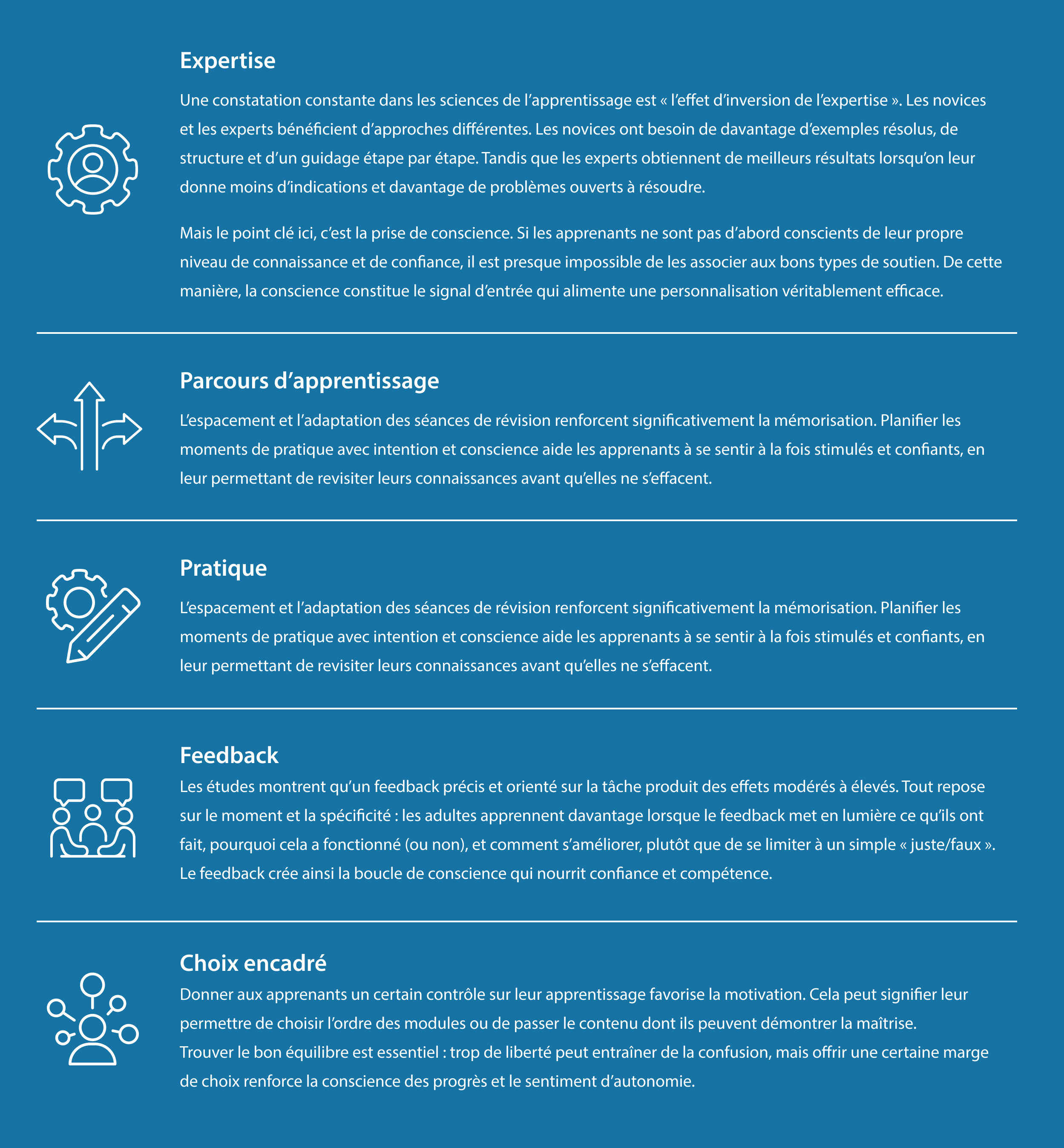 Blog 1_Infographic (1)