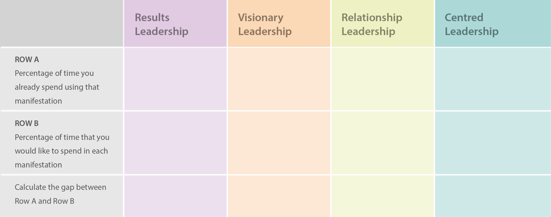 Elevate leadership blog visual_V2-03