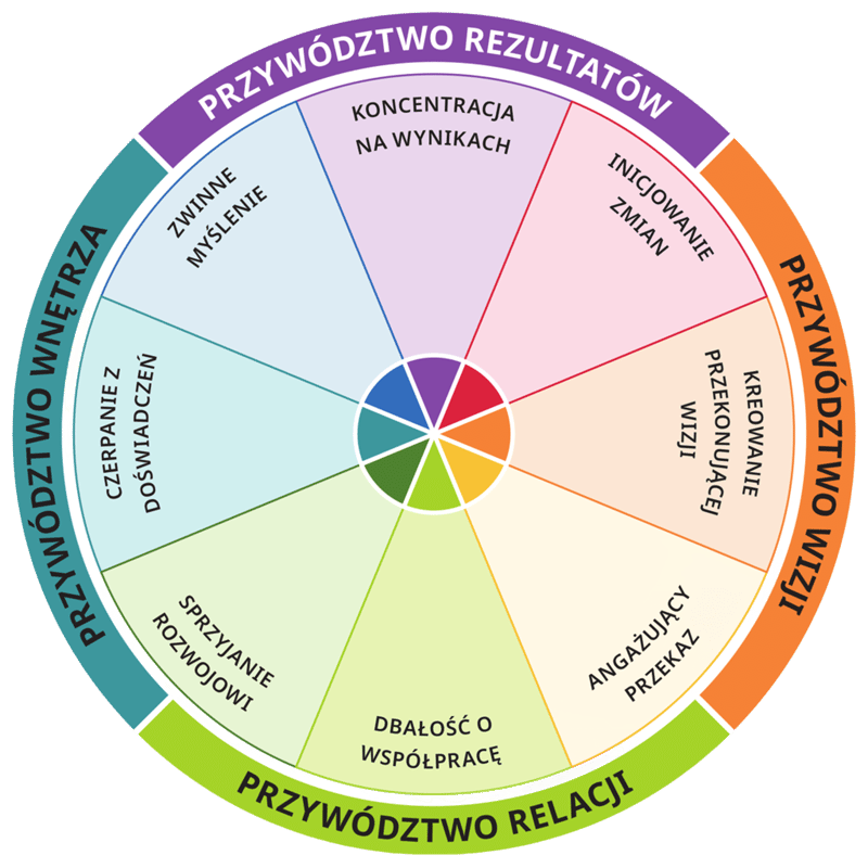 0011_01_plPL_Tl Wheel