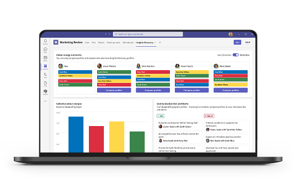 Insights Discovery for MS Teams - Dashboard