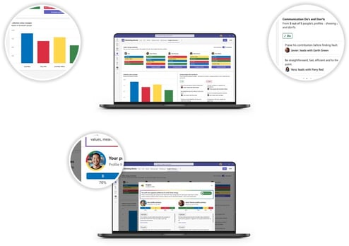 Insights Discovery for MS Teams app